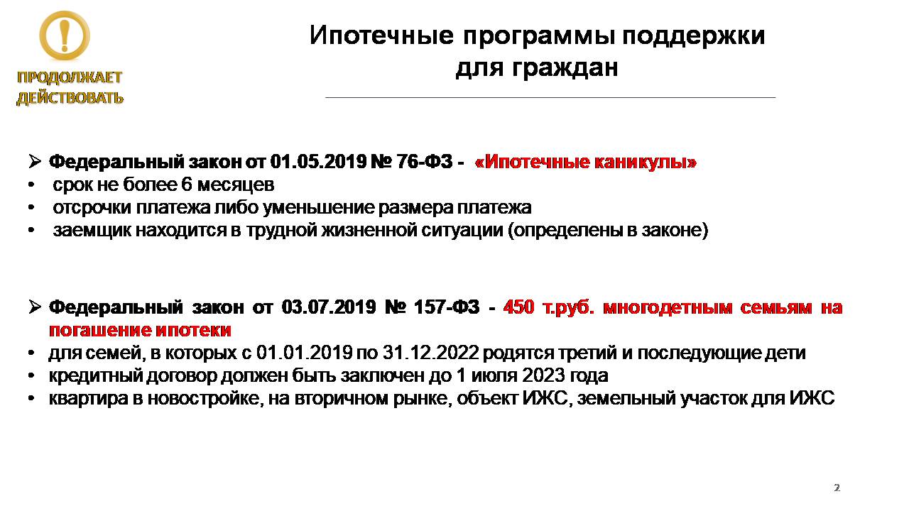 Ипотечные программы поддержки для граждан